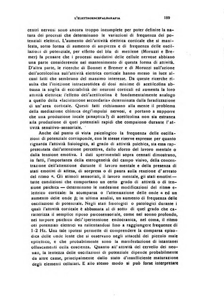 Il cervello Giornale di nevrologia