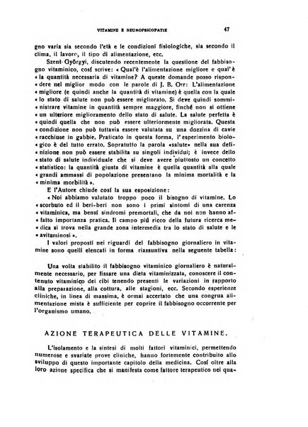 Il cervello Giornale di nevrologia