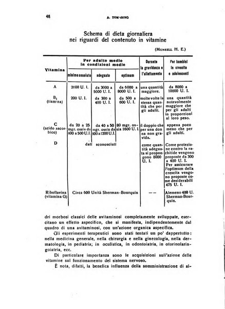 Il cervello Giornale di nevrologia