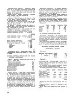 giornale/CFI0350116/1933/unico/00000086