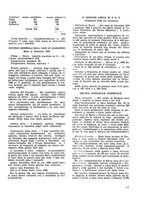 giornale/CFI0350116/1933/unico/00000087