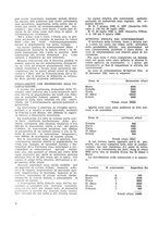 giornale/CFI0350116/1933/unico/00000172