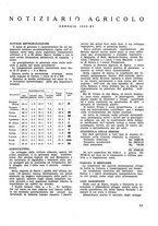 giornale/CFI0350116/1933/unico/00000179