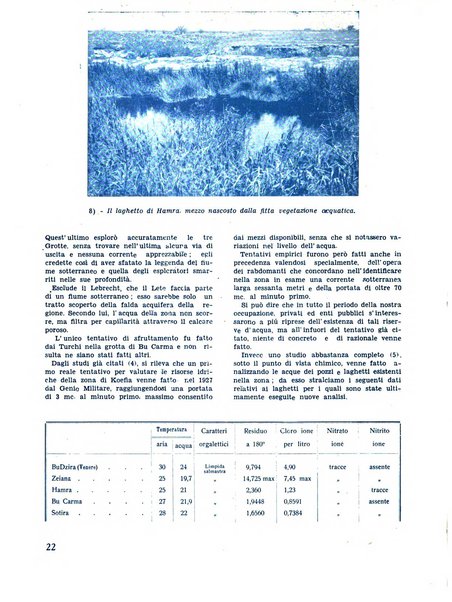 Cirenaica illustrata Rivista mensile d'espansione coloniale