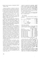 giornale/CFI0350116/1933/unico/00000422