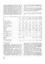 giornale/CFI0350116/1933/unico/00000426
