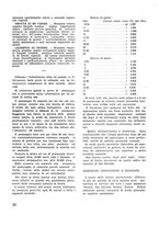 giornale/CFI0350116/1933/unico/00000428