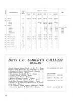 giornale/CFI0350116/1933/unico/00000472