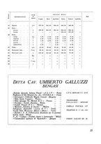 giornale/CFI0350116/1933/unico/00000675