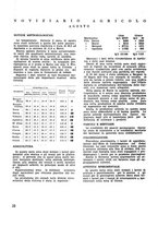 giornale/CFI0350116/1933/unico/00000776