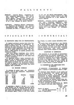 giornale/CFI0350116/1933/unico/00000777