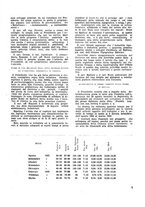 giornale/CFI0350116/1933/unico/00000865