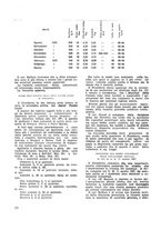 giornale/CFI0350116/1933/unico/00000866