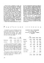 giornale/CFI0350116/1933/unico/00000876