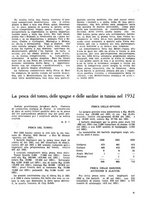 giornale/CFI0350116/1933/unico/00001095