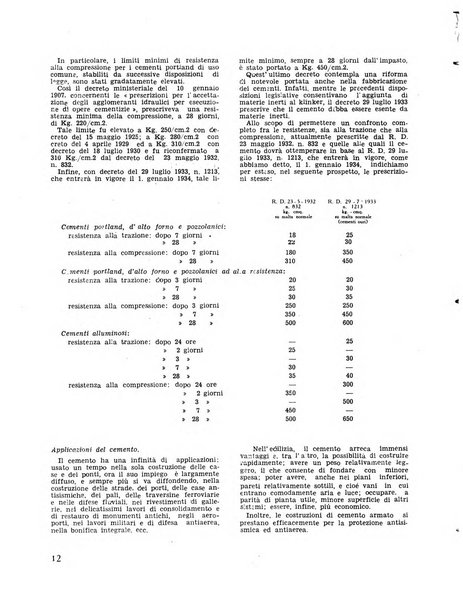 Cirenaica illustrata Rivista mensile d'espansione coloniale