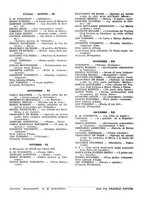 giornale/CFI0350116/1934/unico/00000076