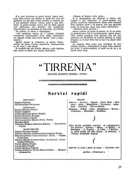 Cirenaica illustrata Rivista mensile d'espansione coloniale