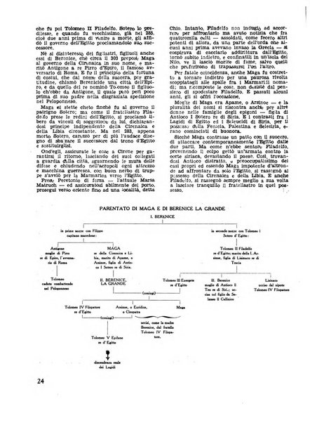 Cirenaica illustrata Rivista mensile d'espansione coloniale