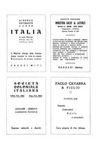 giornale/CFI0350116/1935/unico/00000065