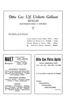 giornale/CFI0350116/1935/unico/00000253