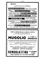 giornale/CFI0350265/1928/unico/00000380