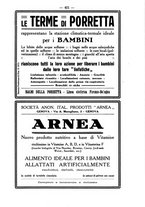 giornale/CFI0350265/1928/unico/00000457