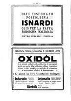 giornale/CFI0350265/1928/unico/00000458