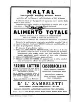 giornale/CFI0350265/1931/unico/00000062