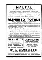 giornale/CFI0350265/1931/unico/00000174