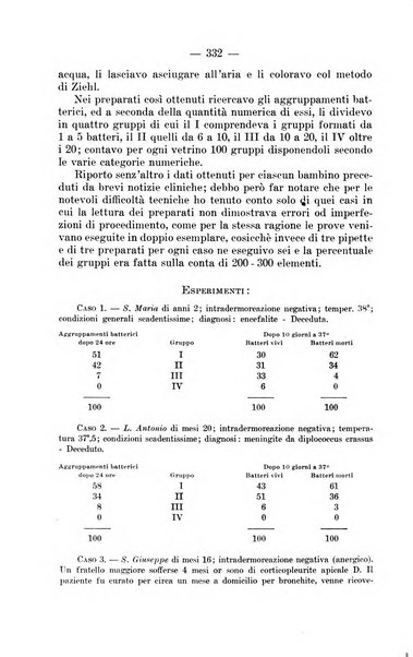 Clinica ed igiene infantile