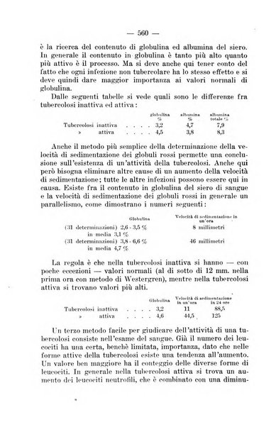 Clinica ed igiene infantile