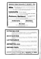 giornale/CFI0350265/1933/unico/00000138