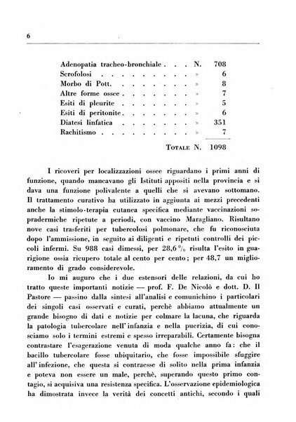 Il Consorzio antitubercolare Rivista mensile scientifico sociale di tisiologia