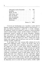 giornale/CFI0350754/1935/unico/00000014