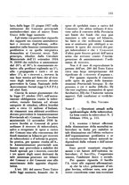 giornale/CFI0350754/1935/unico/00000167