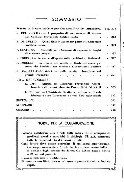 Il Consorzio antitubercolare Rivista mensile scientifico sociale di tisiologia