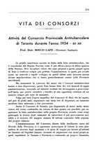 giornale/CFI0350754/1935/unico/00000433