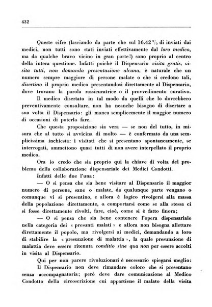 Il Consorzio antitubercolare Rivista mensile scientifico sociale di tisiologia