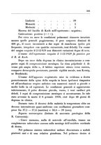 giornale/CFI0350754/1935/unico/00000589