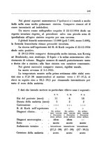 giornale/CFI0350754/1935/unico/00000595