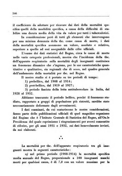 Il Consorzio antitubercolare Rivista mensile scientifico sociale di tisiologia