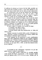 giornale/CFI0350754/1935/unico/00000636