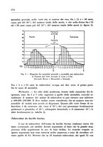 giornale/CFI0350754/1935/unico/00000664