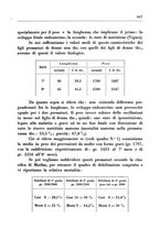 giornale/CFI0350754/1935/unico/00000741