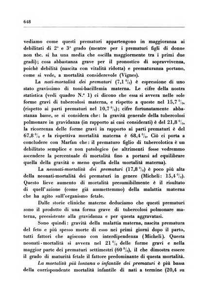 Il Consorzio antitubercolare Rivista mensile scientifico sociale di tisiologia