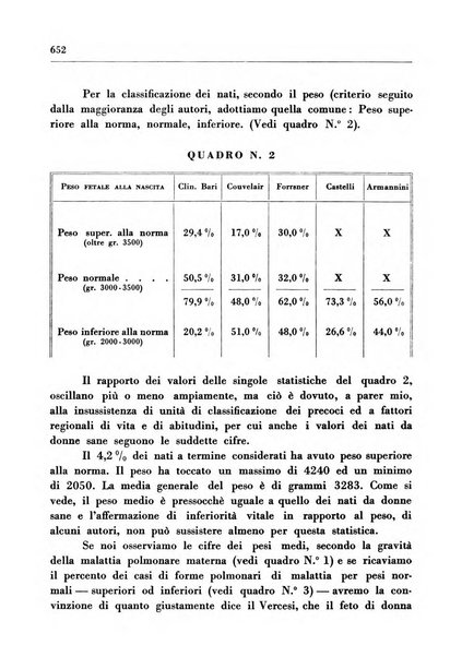 Il Consorzio antitubercolare Rivista mensile scientifico sociale di tisiologia