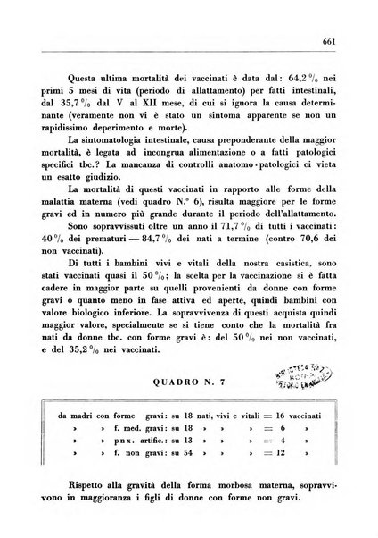 Il Consorzio antitubercolare Rivista mensile scientifico sociale di tisiologia