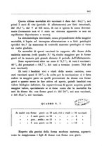 giornale/CFI0350754/1935/unico/00000755