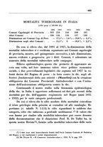 giornale/CFI0350754/1935/unico/00000781